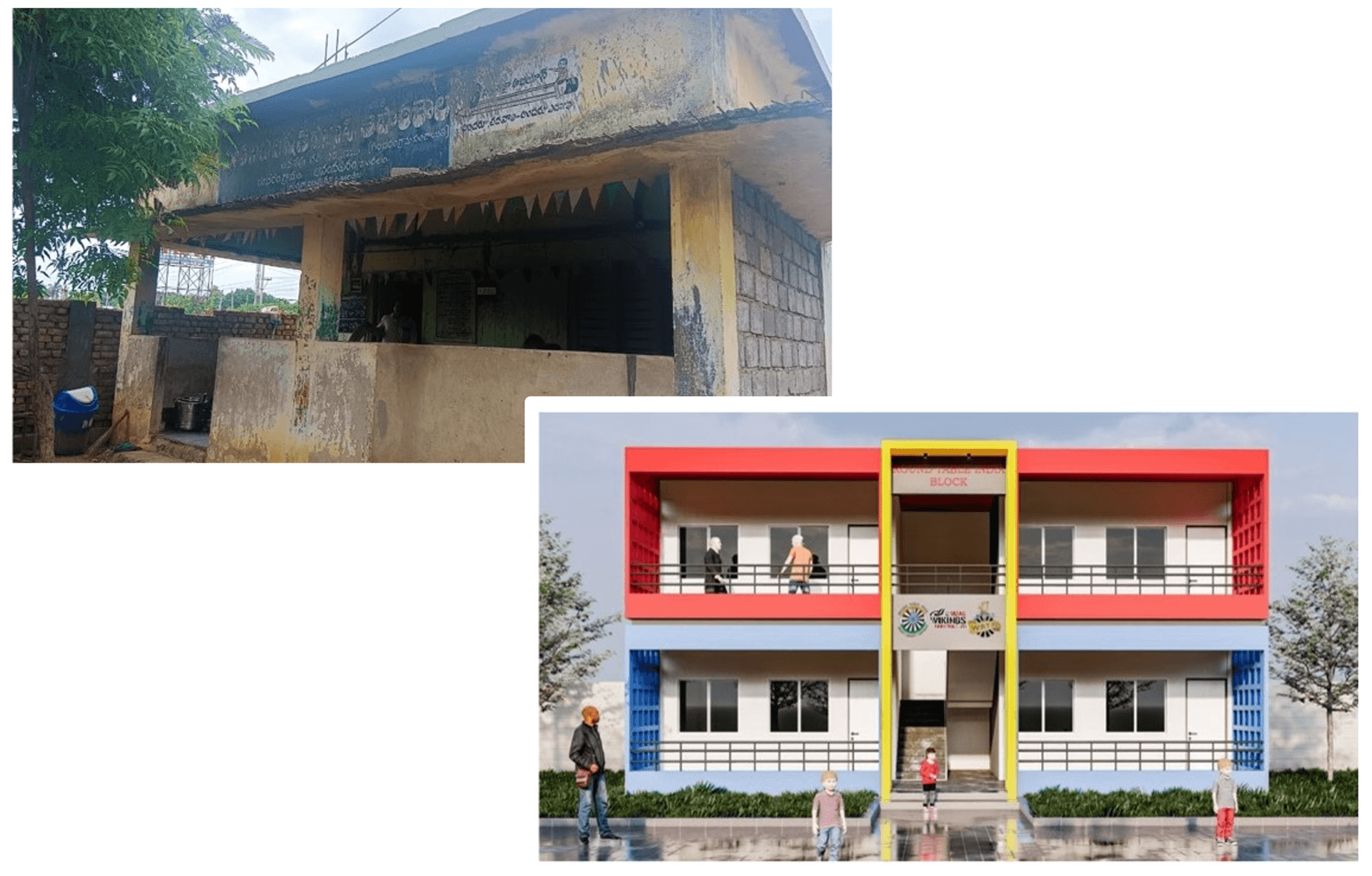 Building Schools to Support Students in India